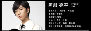 阿部亮平さんのプロフィール